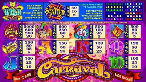 ᐈ Игровой Автомат Carnaval  Играть Онлайн Бесплатно Microgaming™